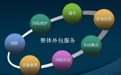 如何選擇南京的IT外包公司？——網(wǎng)絡(luò)技術(shù)咨詢服務(wù)是必須關(guān)注的關(guān)鍵點(diǎn)
