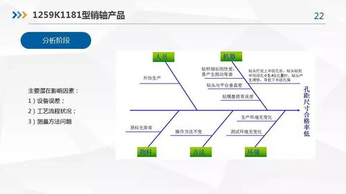 計量服務模式創新 以網絡技術咨詢服務驅動產業質量提升